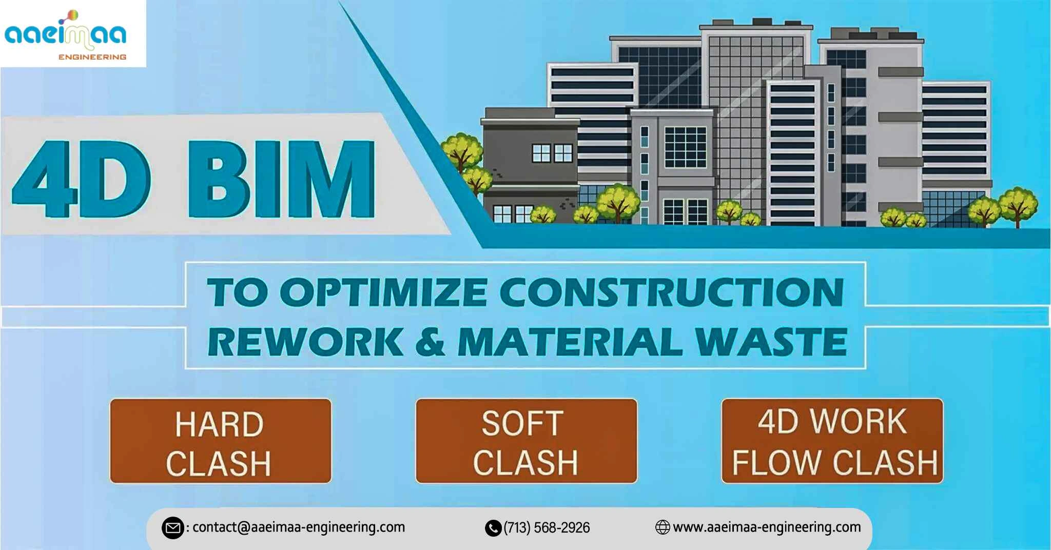 You are currently viewing 4D BIM: A New Way to Transform Your Construction Projects