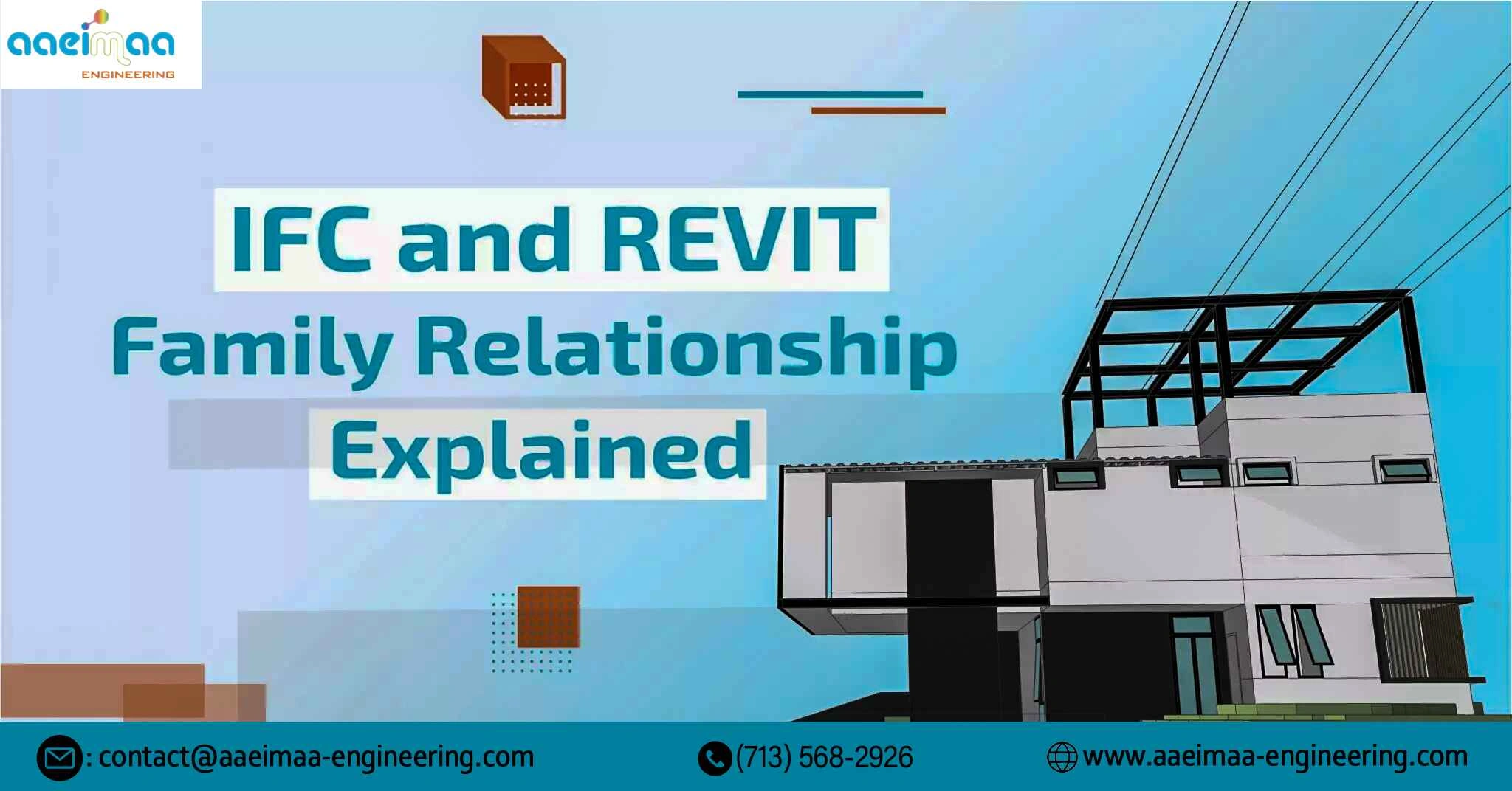 You are currently viewing IFC and Revit Family Relationship Explained 